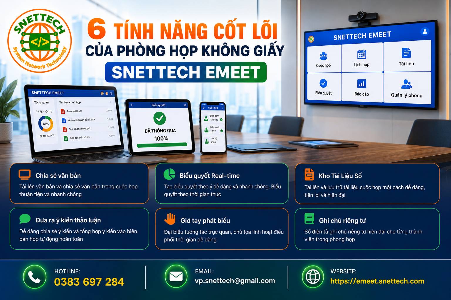 6 tính năng cốt lõi đột phá của phòng họp không giấy Snettech Emeet