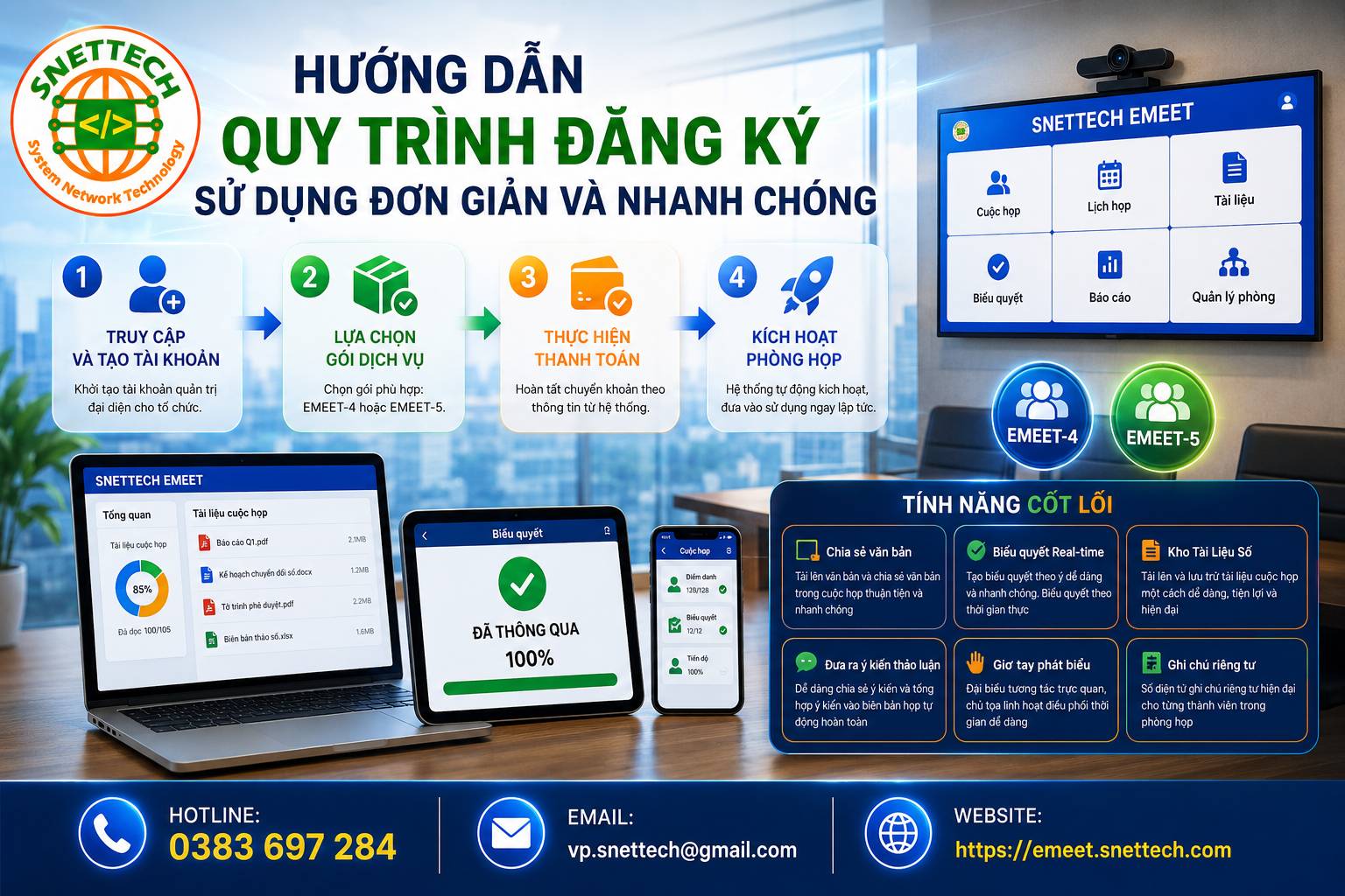 Quy trình đăng ký sử dụng phòng họp không giấy Snettech Emeet đơn giản và nhanh chóng 