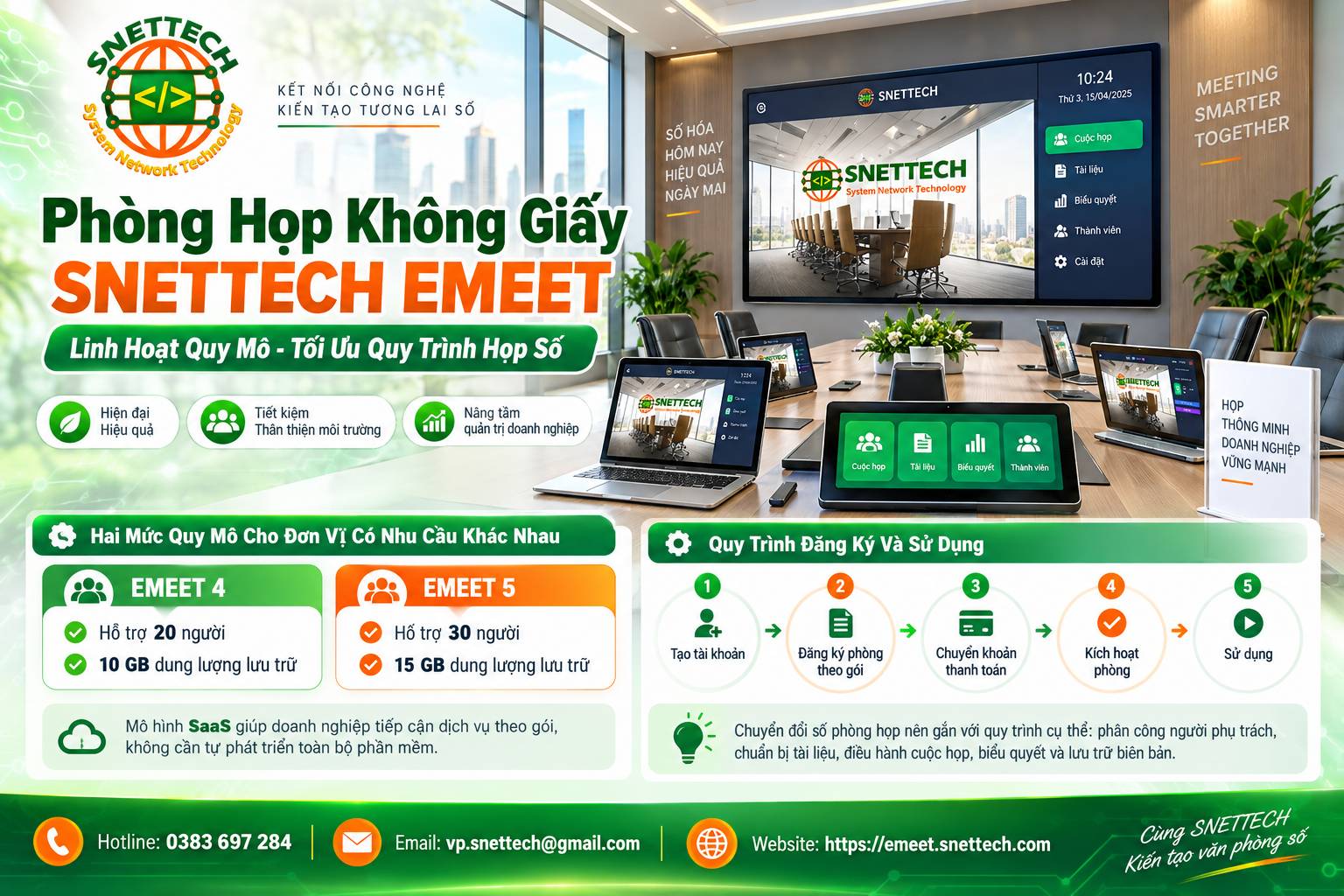 Phòng họp không giấy Snettech Emeet - Lựa chọn thông minh giúp nâng cao hiệu quả vận hành và tối ưu chi phí số hóa doanh nghiệp 