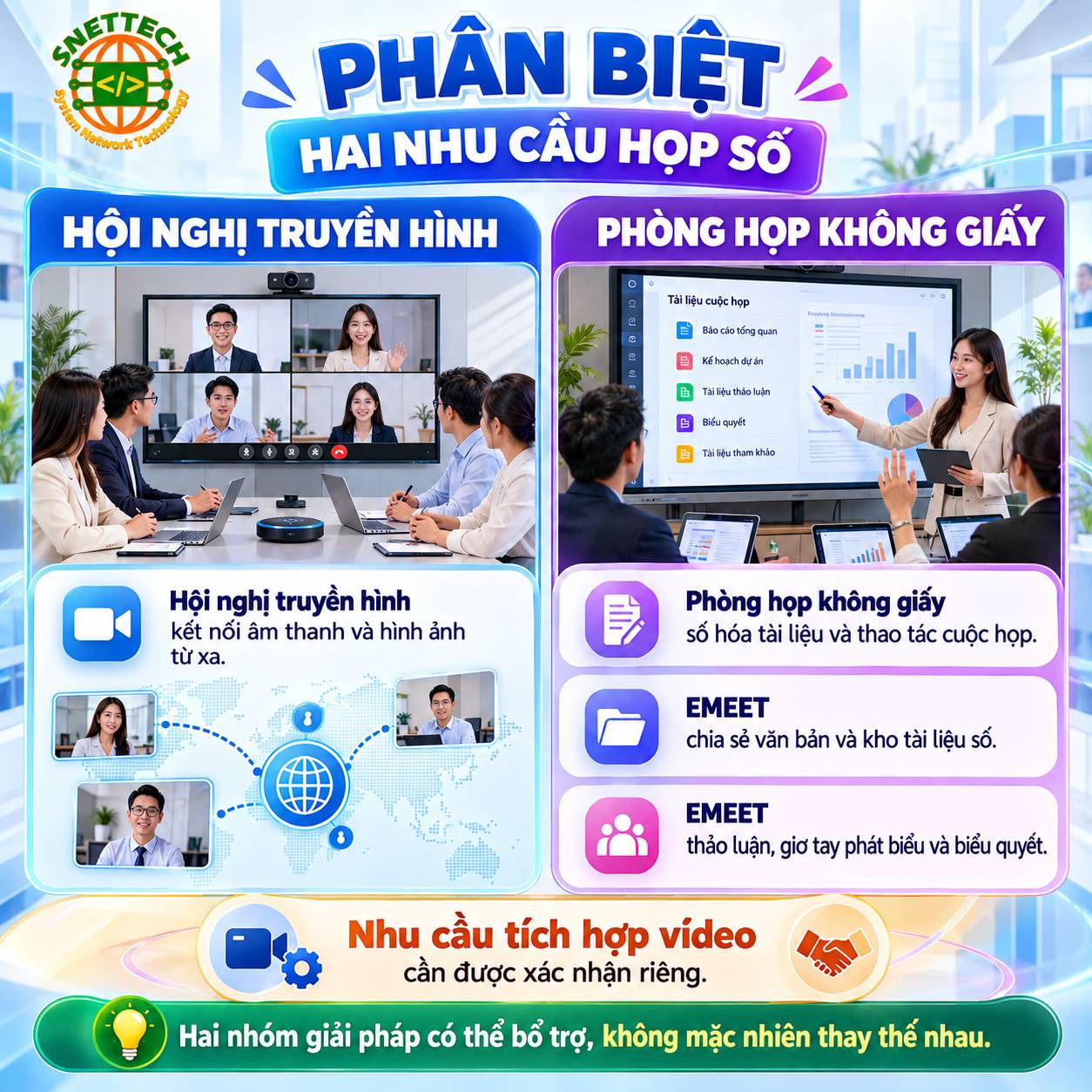 So sánh phần mềm phòng họp không giấy SNETTECH EMEET với phần mềm hội nghị truyền hình