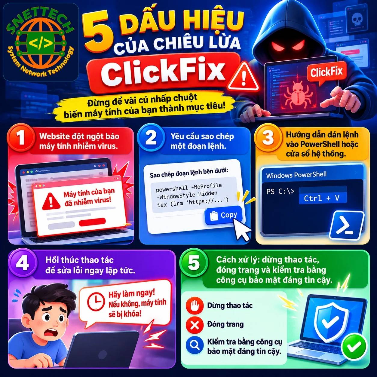 Năm dấu hiệu nhận biết chiêu lừa ClickFix yêu cầu người dùng chạy lệnh trên máy tính