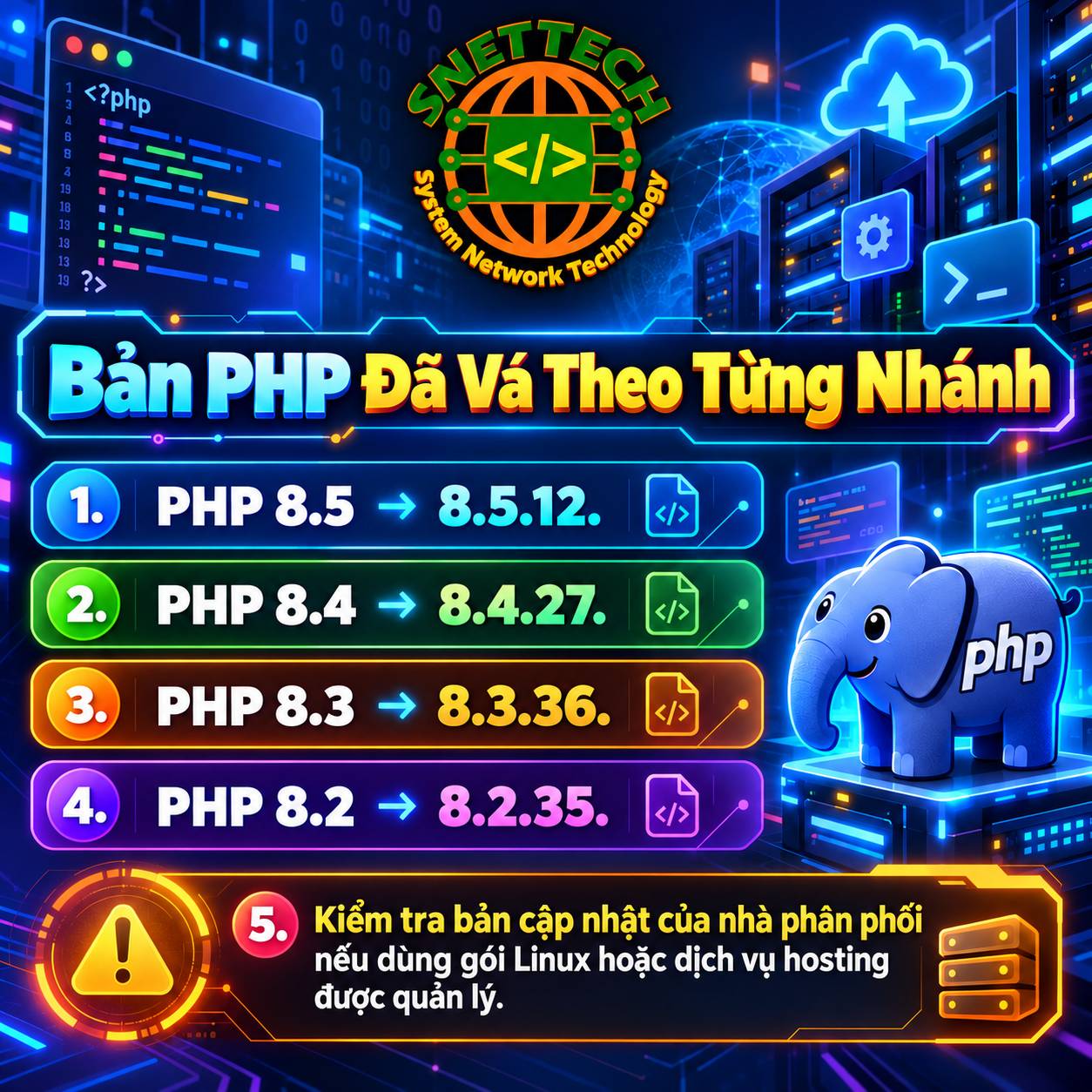 Danh sách phiên bản PHP 8.5, 8.4, 8.3 và 8.2 đã được vá hai lỗ hổng RCE