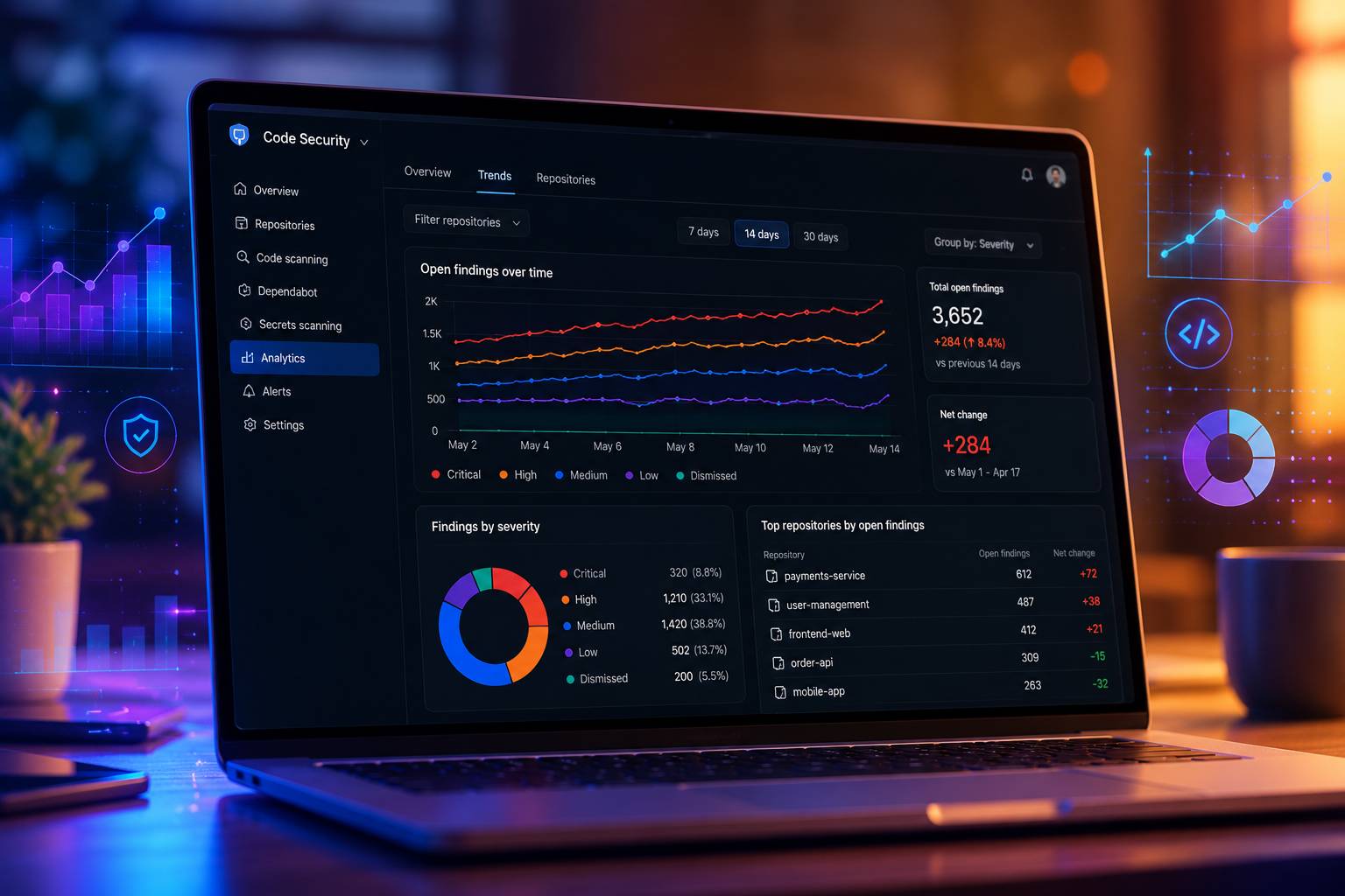 GitHub Code Quality là tính năng trả phí tích hợp sẵn trên nền tảng nhằm giúp doanh nghiệp quản lý nợ kỹ thuật và duy trì tiêu chuẩn mã nguồn ở quy mô lớn